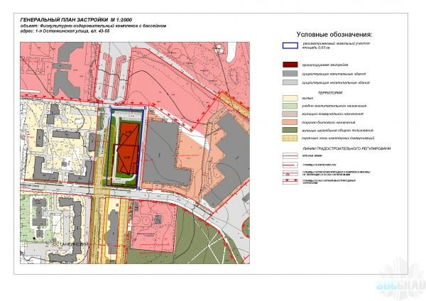 Проект ГПЗУ ФОК Останкино Проект ГПЗУ ФОК Останкино