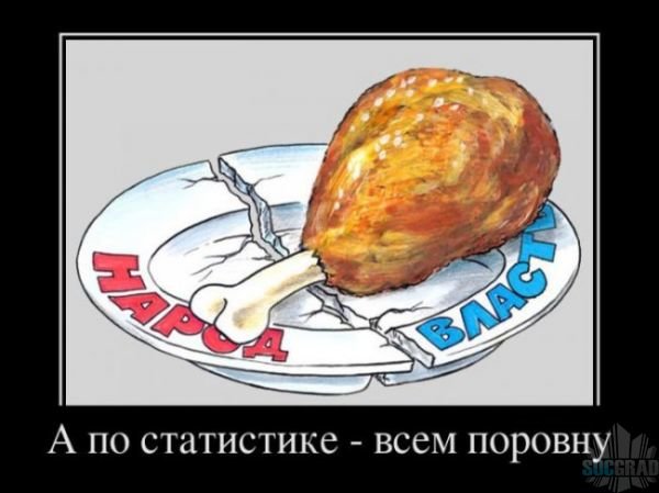 Газовая Камера Газовая Камера