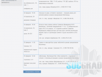 Встреча главы управы с жителями Встреча главы управы с жителями