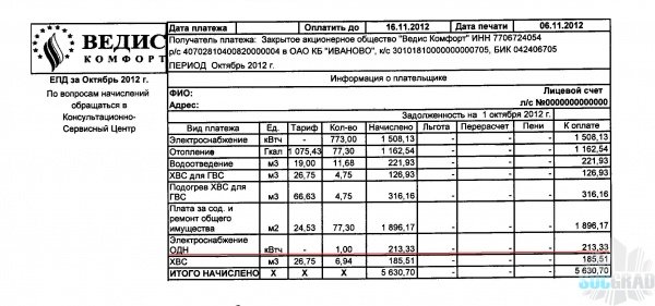 Квитанция Ведис_Комфорт октябрь 2012 г. Квитанция Ведис_Комфорт октябрь 2012 г.