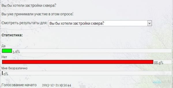Голосование в Сети Голосование в Сети