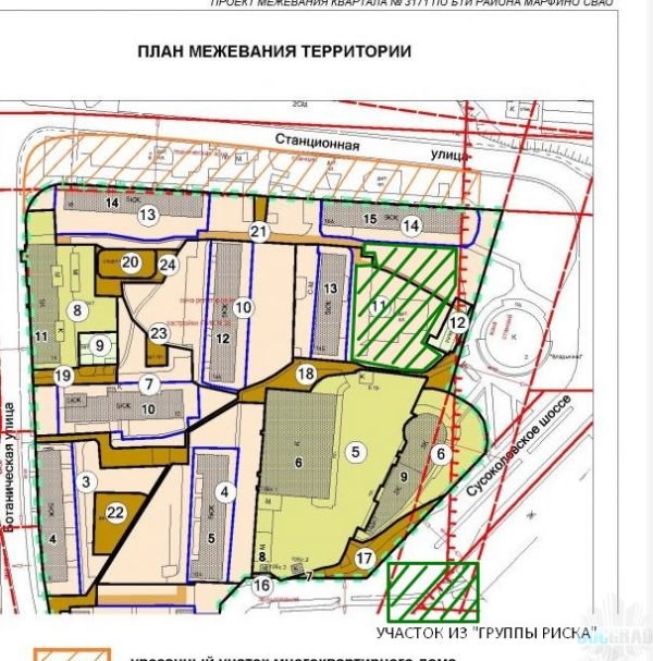 Участок группы риска